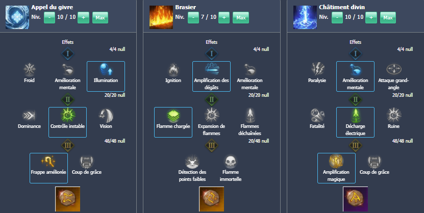 sorciere-build-allumage-1