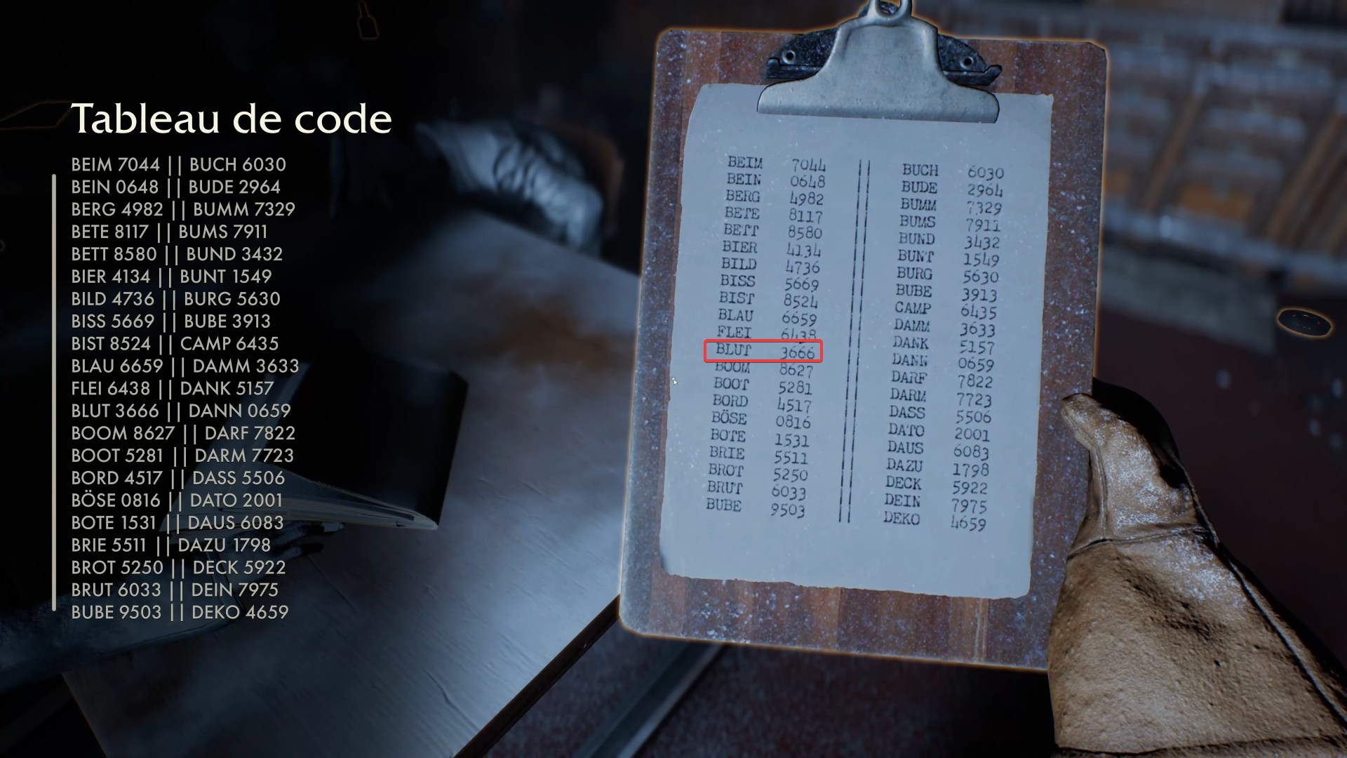 indiana-jones-et-le-cercle-ancien-coffre-capitaine-himalaya