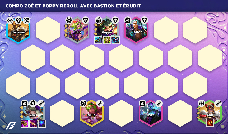 Compo-Set-12-Zoe-Poppy-Reroll-Bastion-Scholar