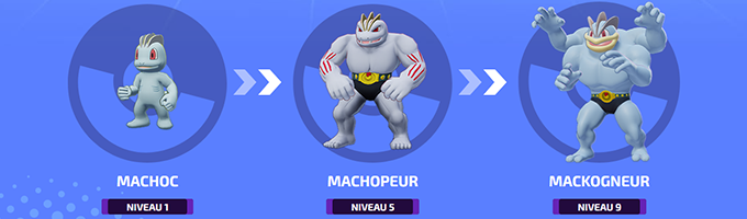 mackogneur-pokemon-unite