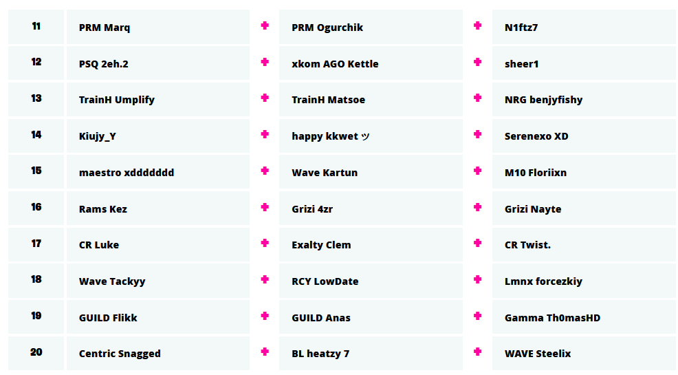 fortnite-fncs-heat-4-2