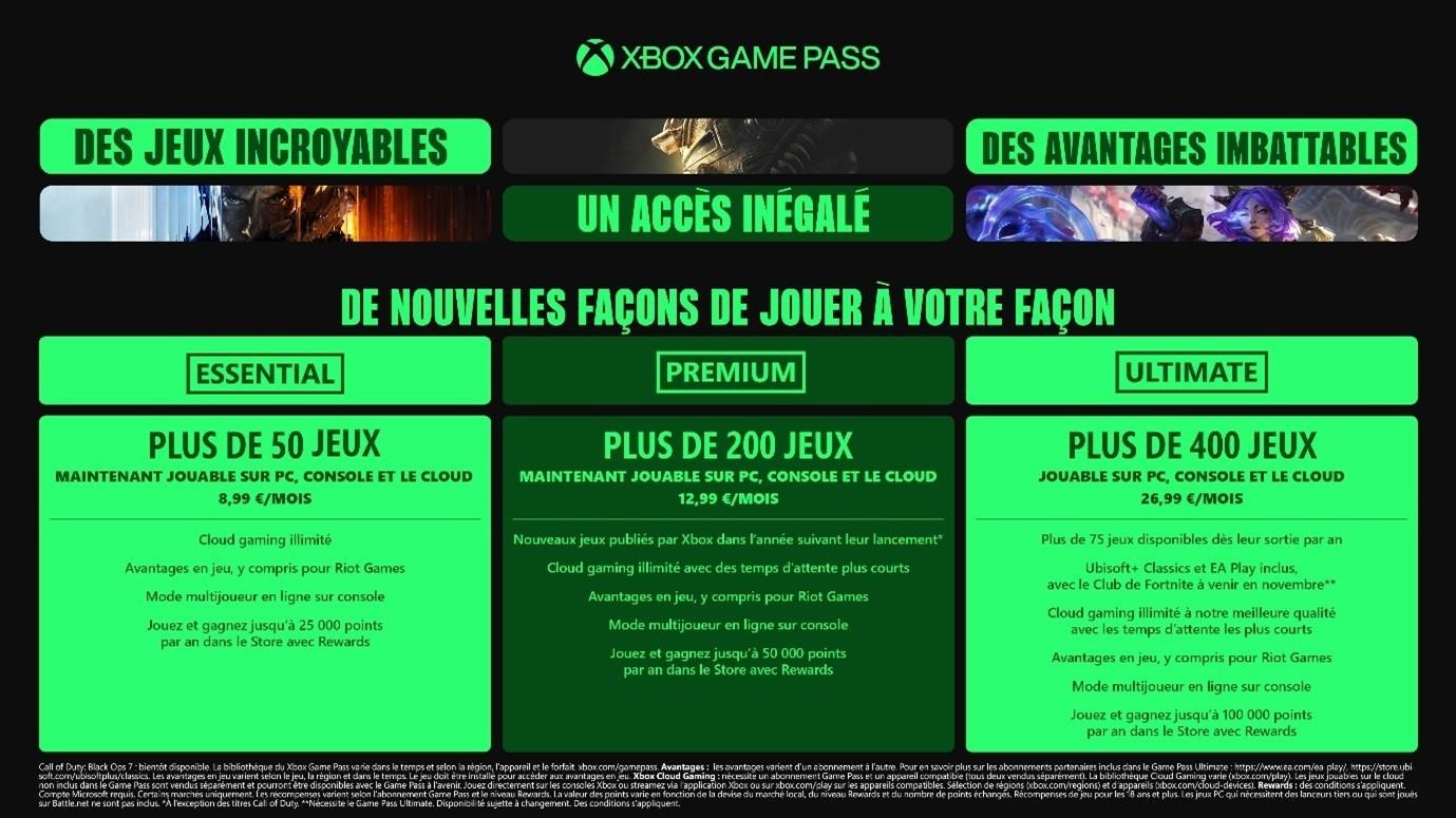 xbox-game-pass-nouvelles-formule