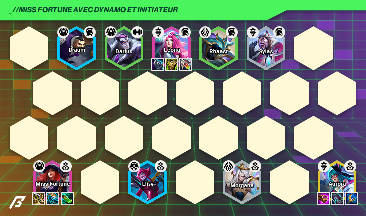 miss-fortune-dynamo-initiateur-set-14-tft