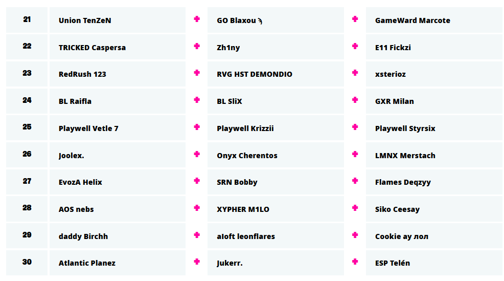 fortnite-fncs-heat-2-3