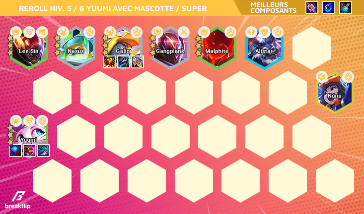 TFT-Breakflip-Compo-Reroll-Yuumi-Niv-8