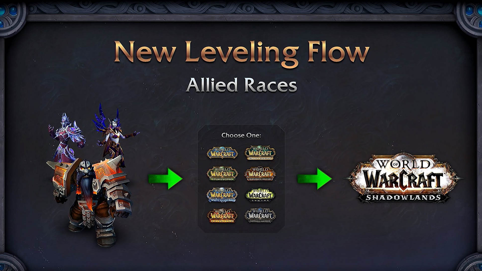 Comment monter rapidement niveau 50 ?