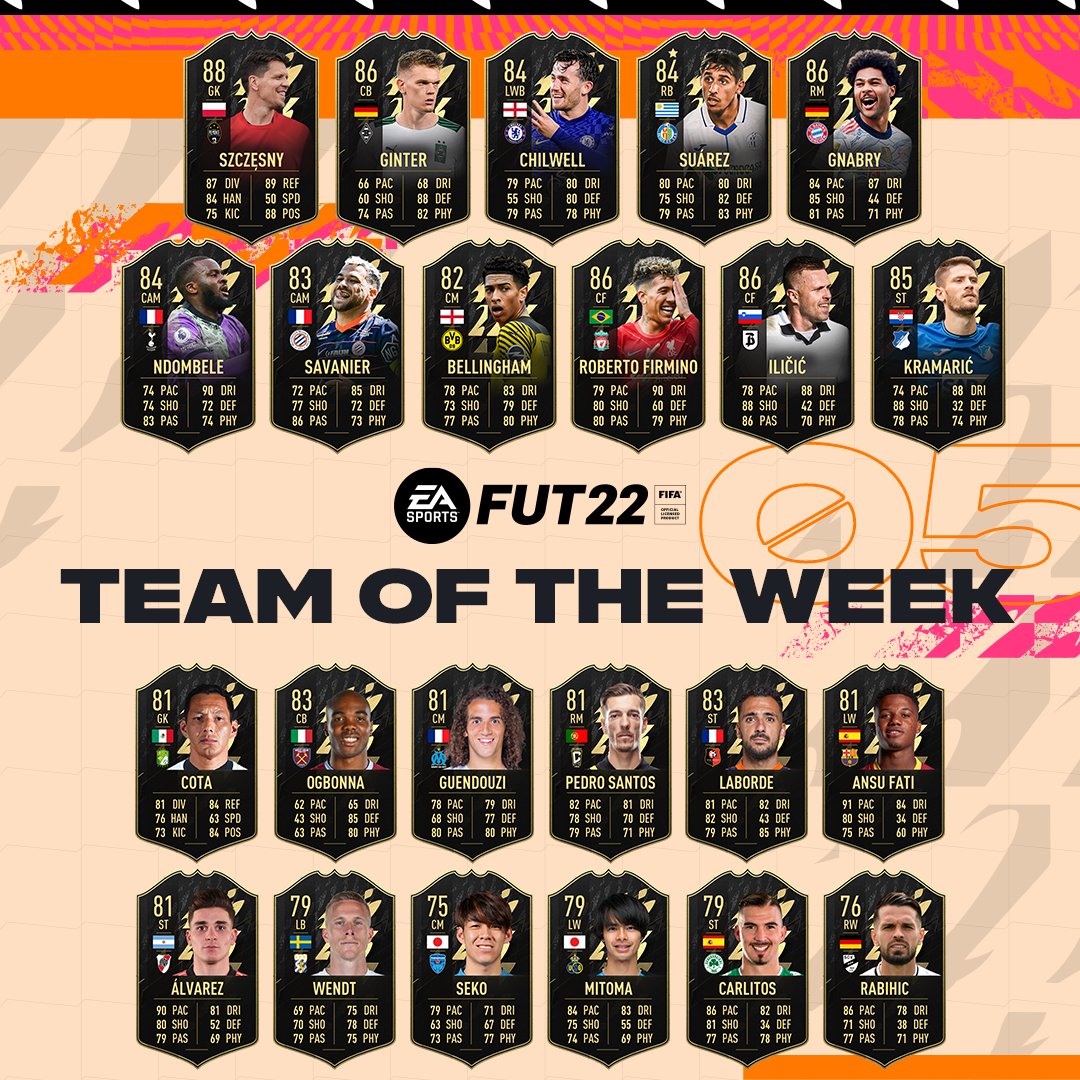 totw-5-fifa-fut-22