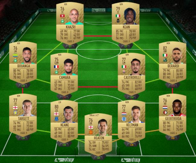 dce-hybride-pays-les-six-meilleurs