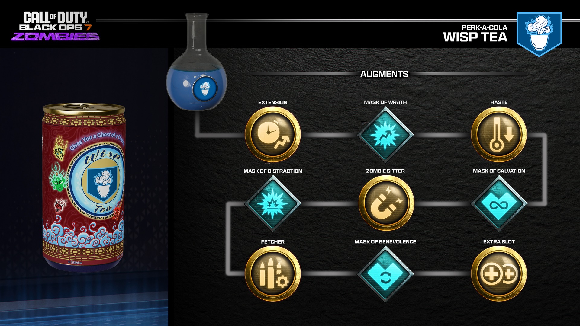 black-ops-7-zombies-atouts