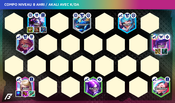 TFT-Set-10-Compos-Ahri-Akali-KDA