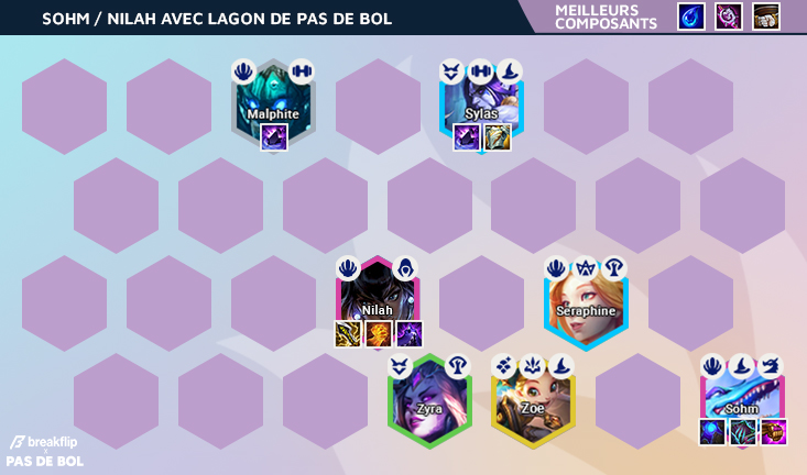 TFT-Compo-Breakflip-Sohm-Nilah-Lagon