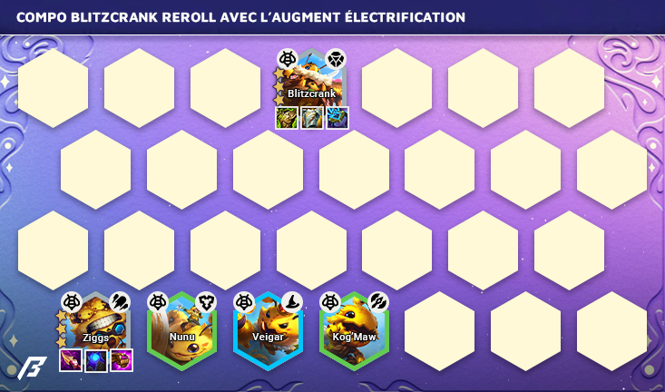 Compo-Set-12-Blitzcrank-Reroll-Hero-Augment-2