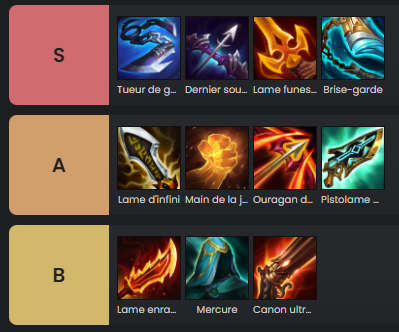 TFT-Set-9.5-Stuff-Items-jhin