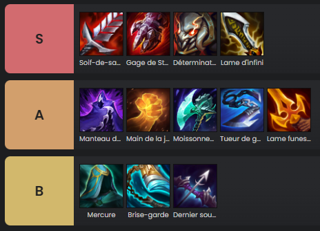 TFT-Set-9.5-Stuff-Items-reksai