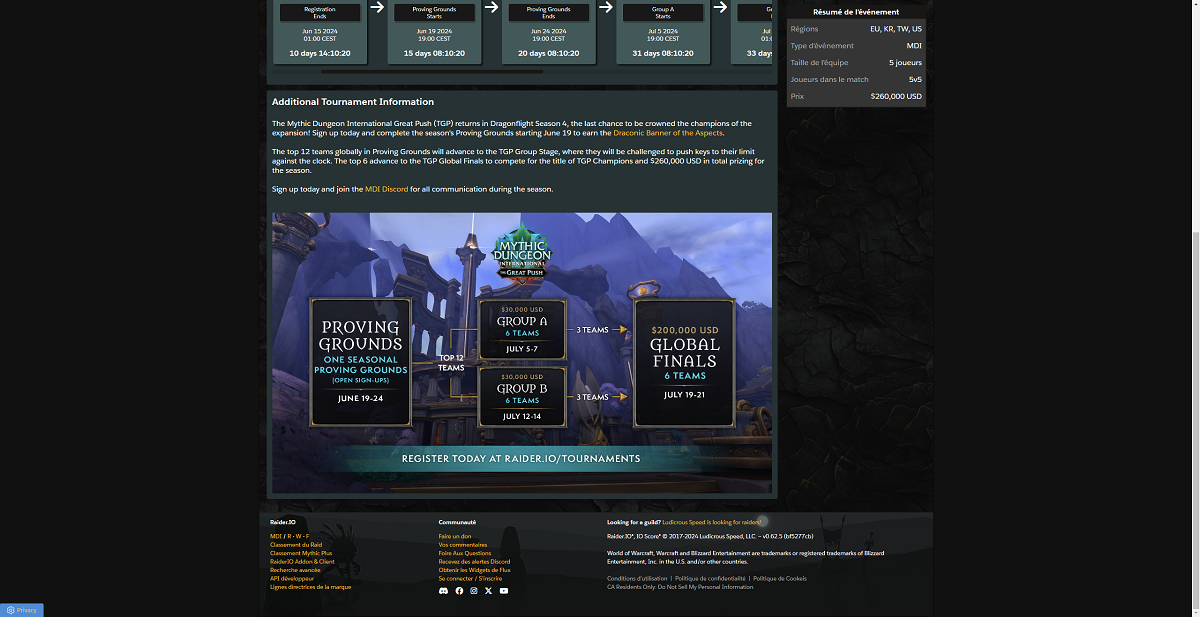 raider-io-the-great-push