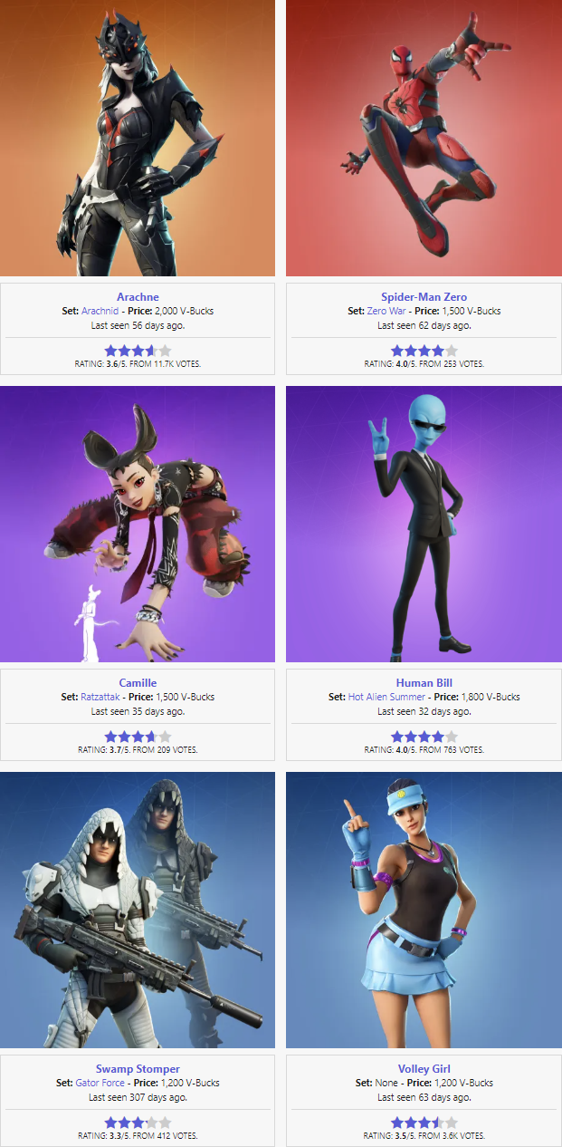 fortnite-skins-1er-novembre