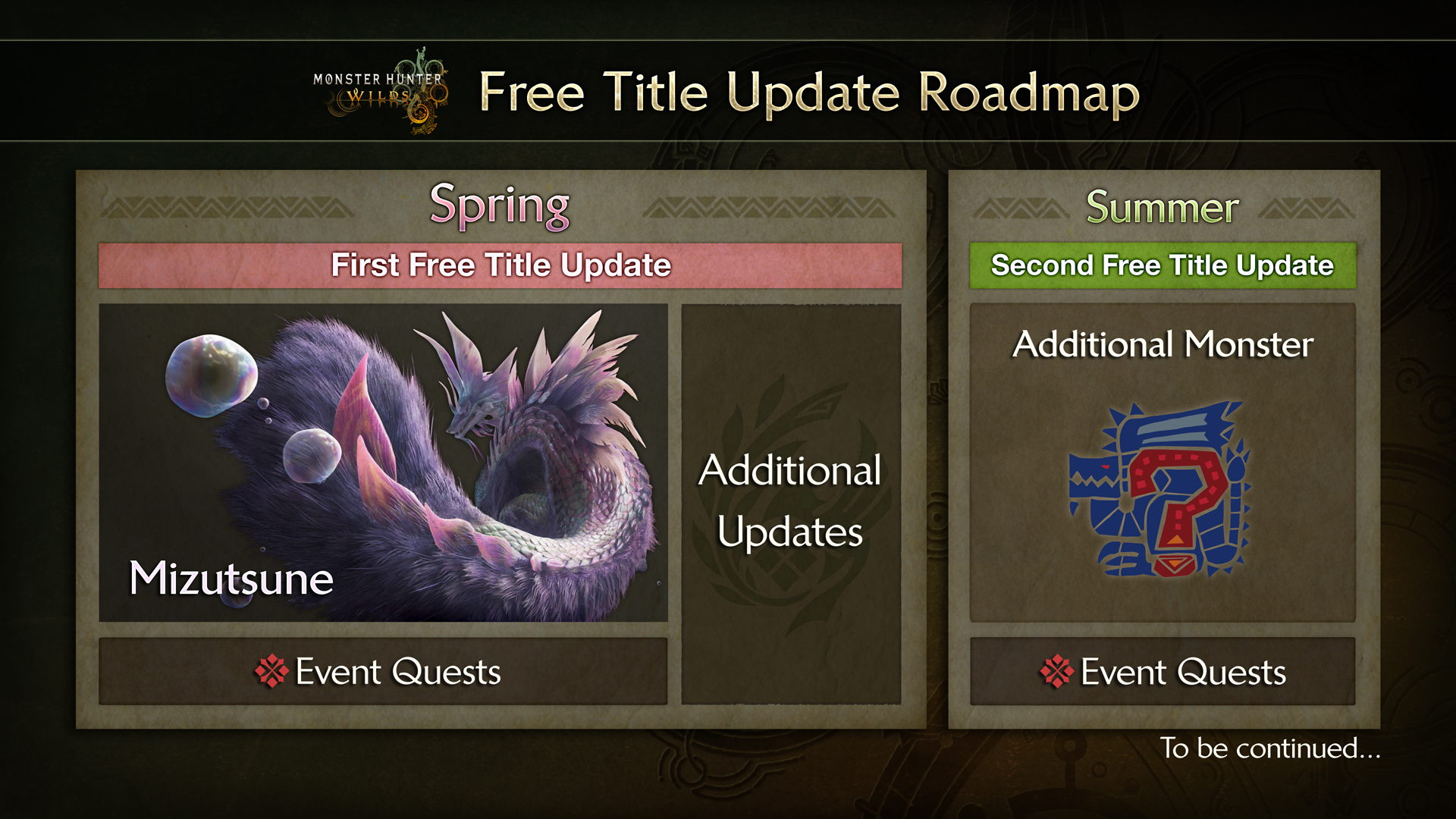 roadmap-dlc-2025-mh-wilds