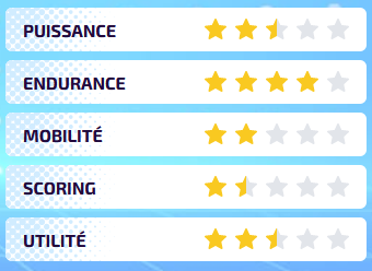 mammochon-build-poke-unite