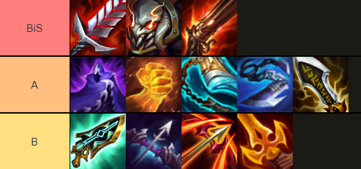 TFT-Set-9-Items-Urgot