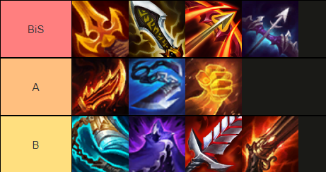 TFT-Set-8-Stuff-Senna