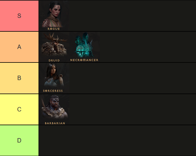 tier-list-diablo-4-saison-2