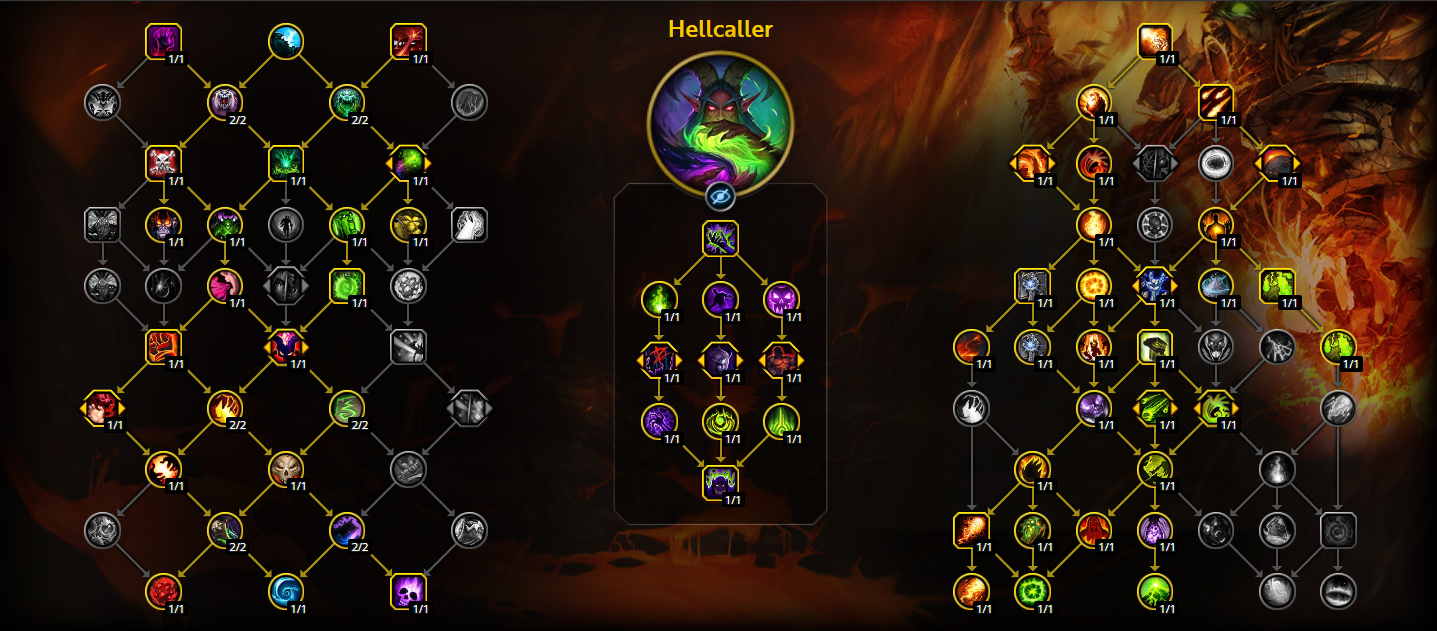 demoniste-destruction-the-war-within-talents-build-specialisation-heroique-raid