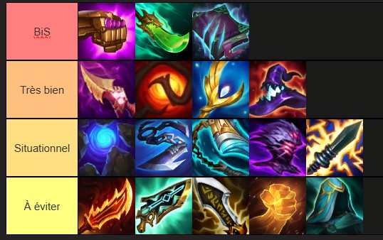 zoe-items-tft-set-13