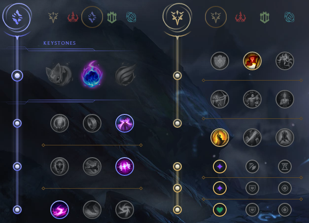 LoL-Runes-Arurf-Lux