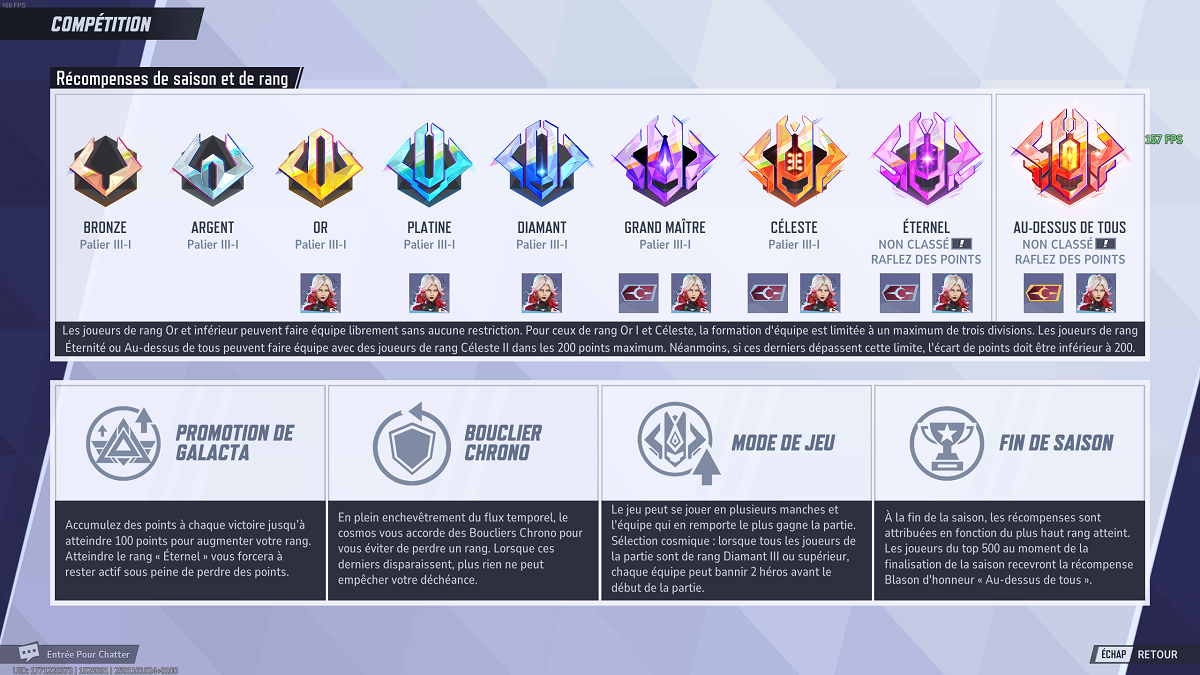 marvel-rivals-rank-distribution-rangs