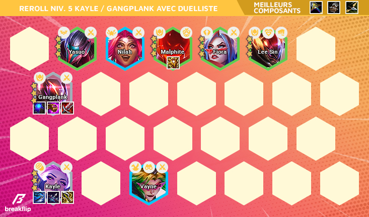 TFT-Breakflip-Compo-Reroll-Kayle-GP-1