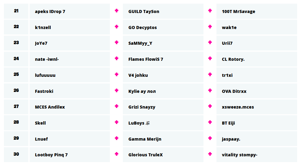 fortnite-fncs-heat-4-3