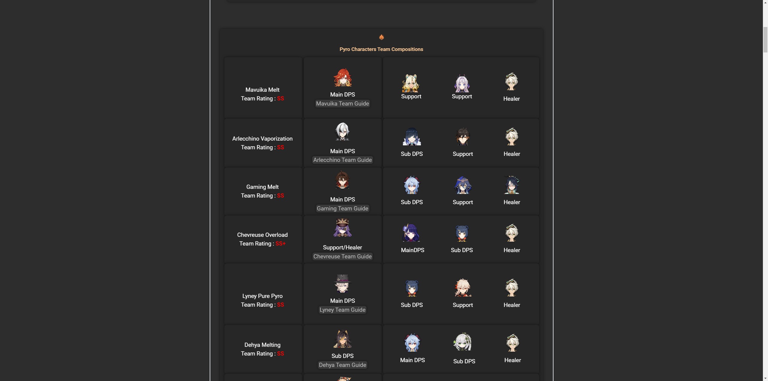 genshin-team-builder-genshinlab