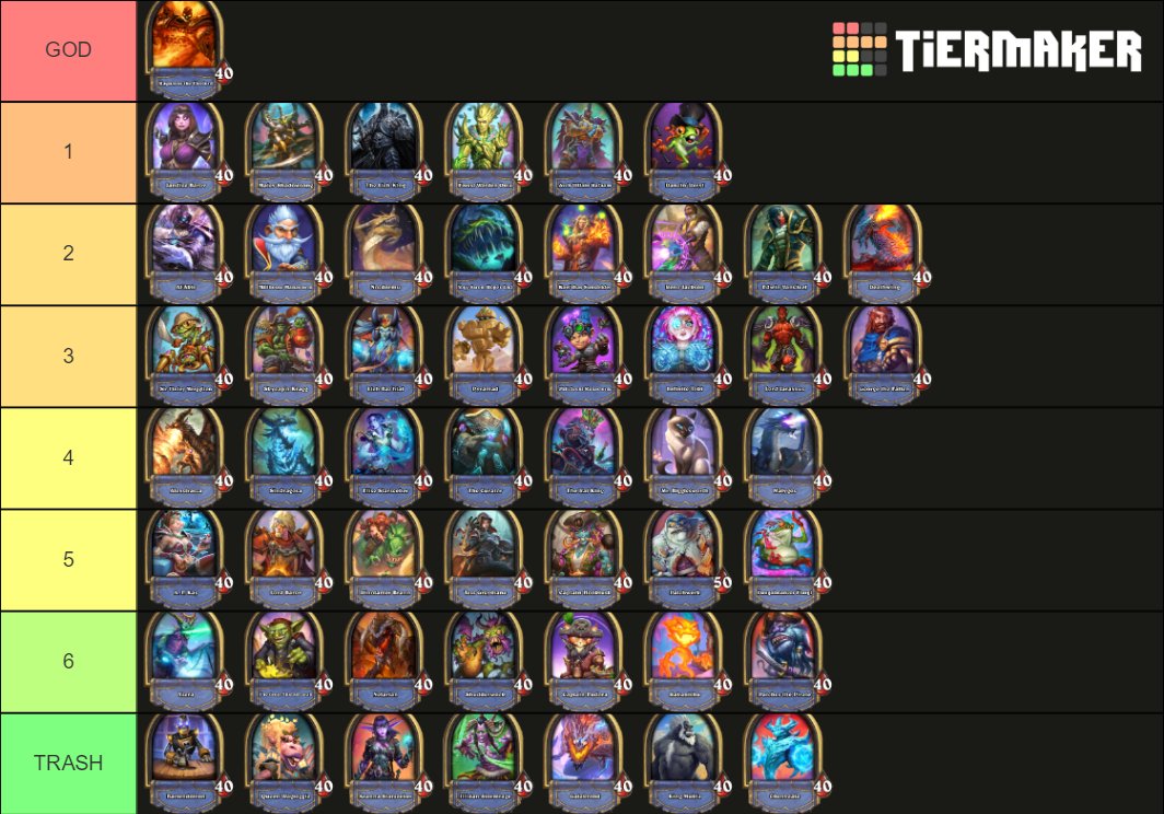 Tier-list-champs de bataille- battleground-hearthstone