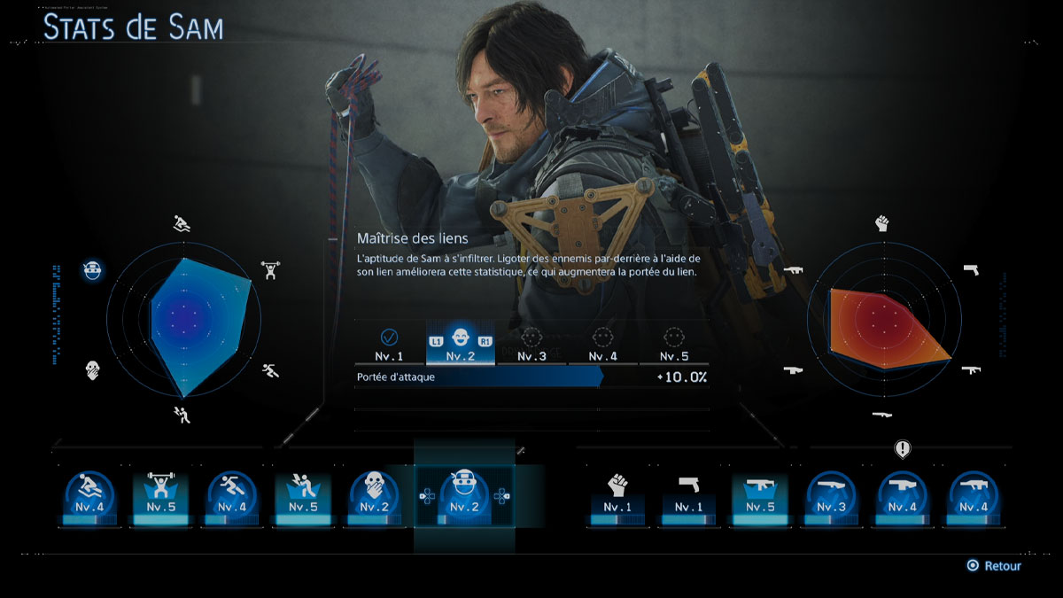 maitrise-des-liens-sam-stats