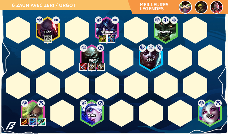 TFT-Compo-Set-9-6-Zaun