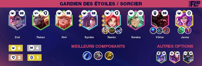 TFT-Compo-Gardien-des-etoiles-Sorcier-10