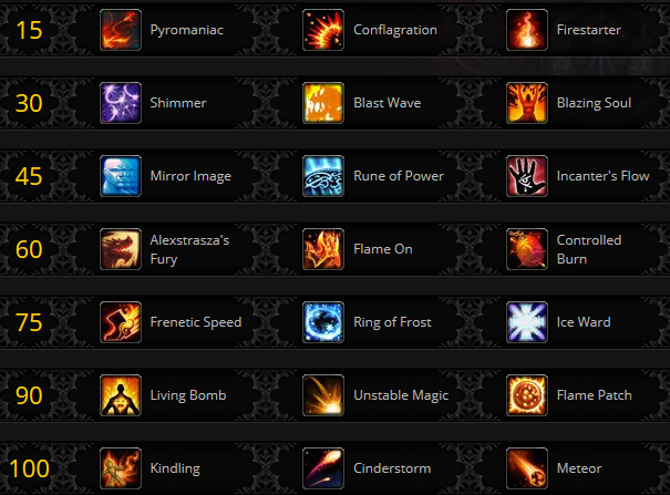 Peu de changements pour le Mage