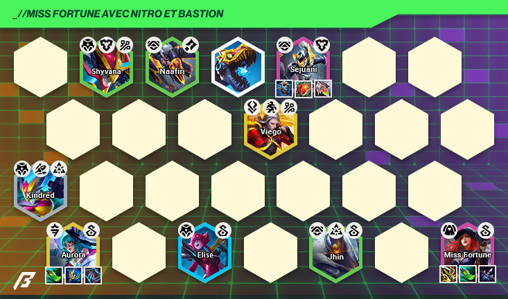 miss-fortune-nitro-dynamo-set-14-tft