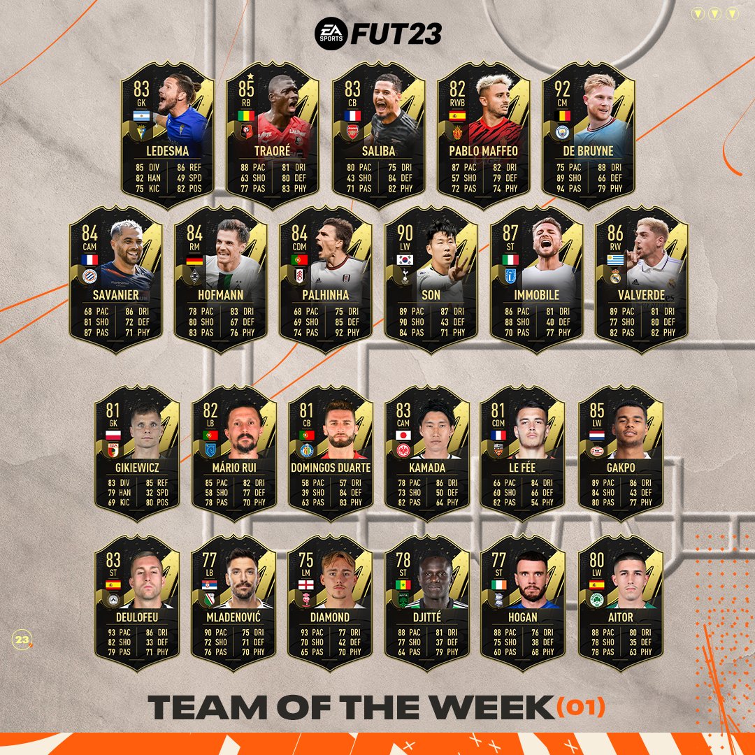 totw-23-1-fifa-23-fut