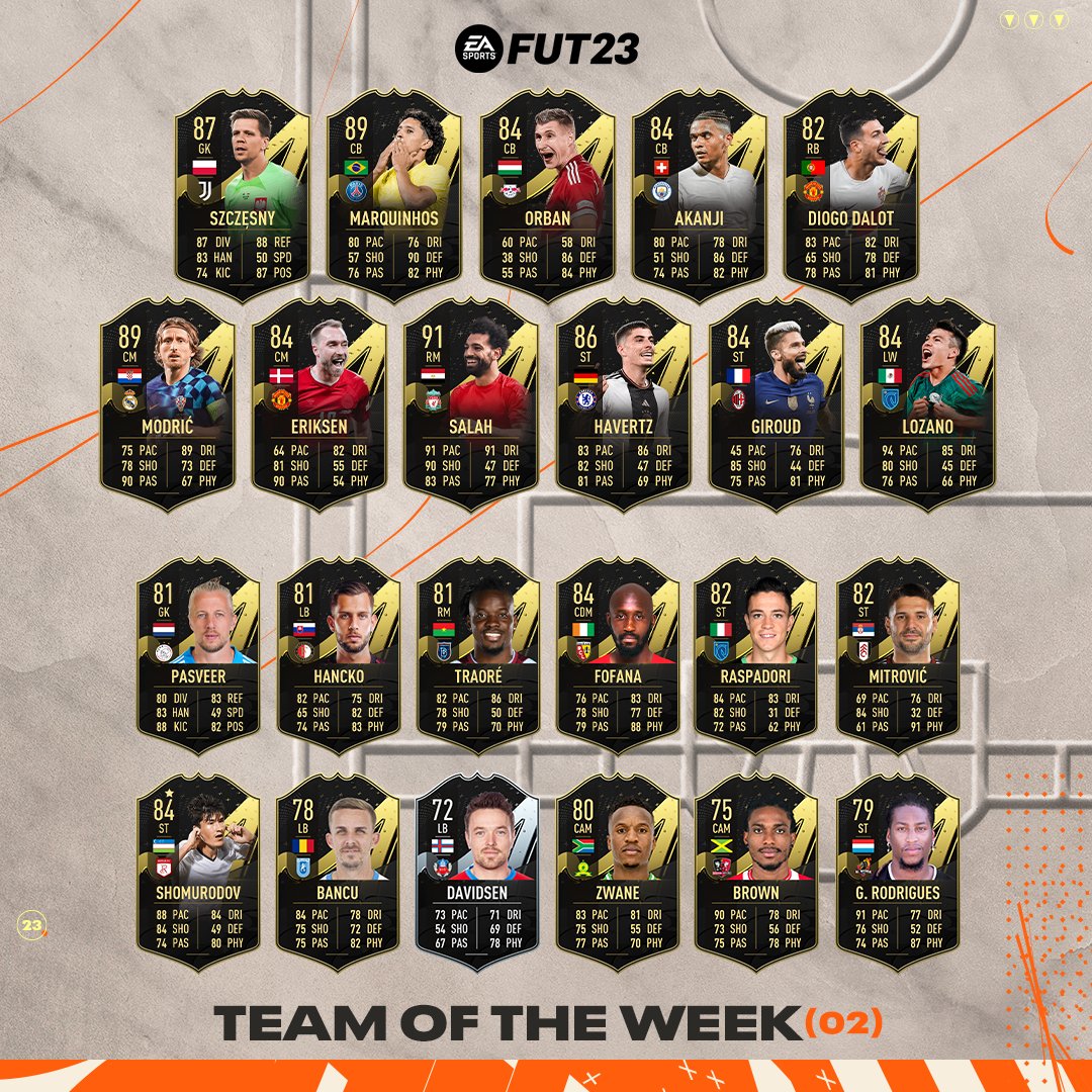 totw-2-fifa-23