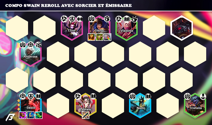 swain-reroll-sorcier-emissaire-compo-set-13-tft