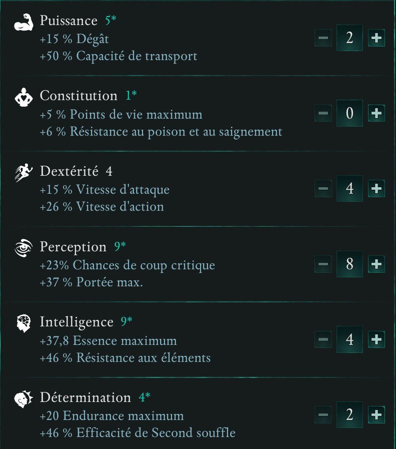 avowed-build-mage-repartition-attributs