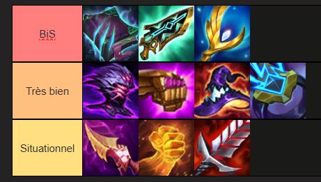 Singed-hero-augment-items-tft-set-13