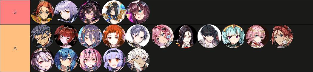 tier-list-mage-epic-seven