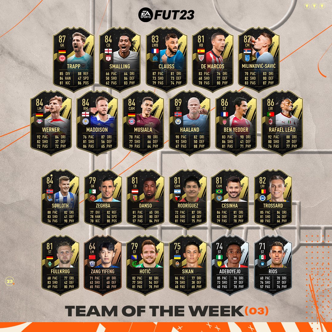 fifa-23-totw-3