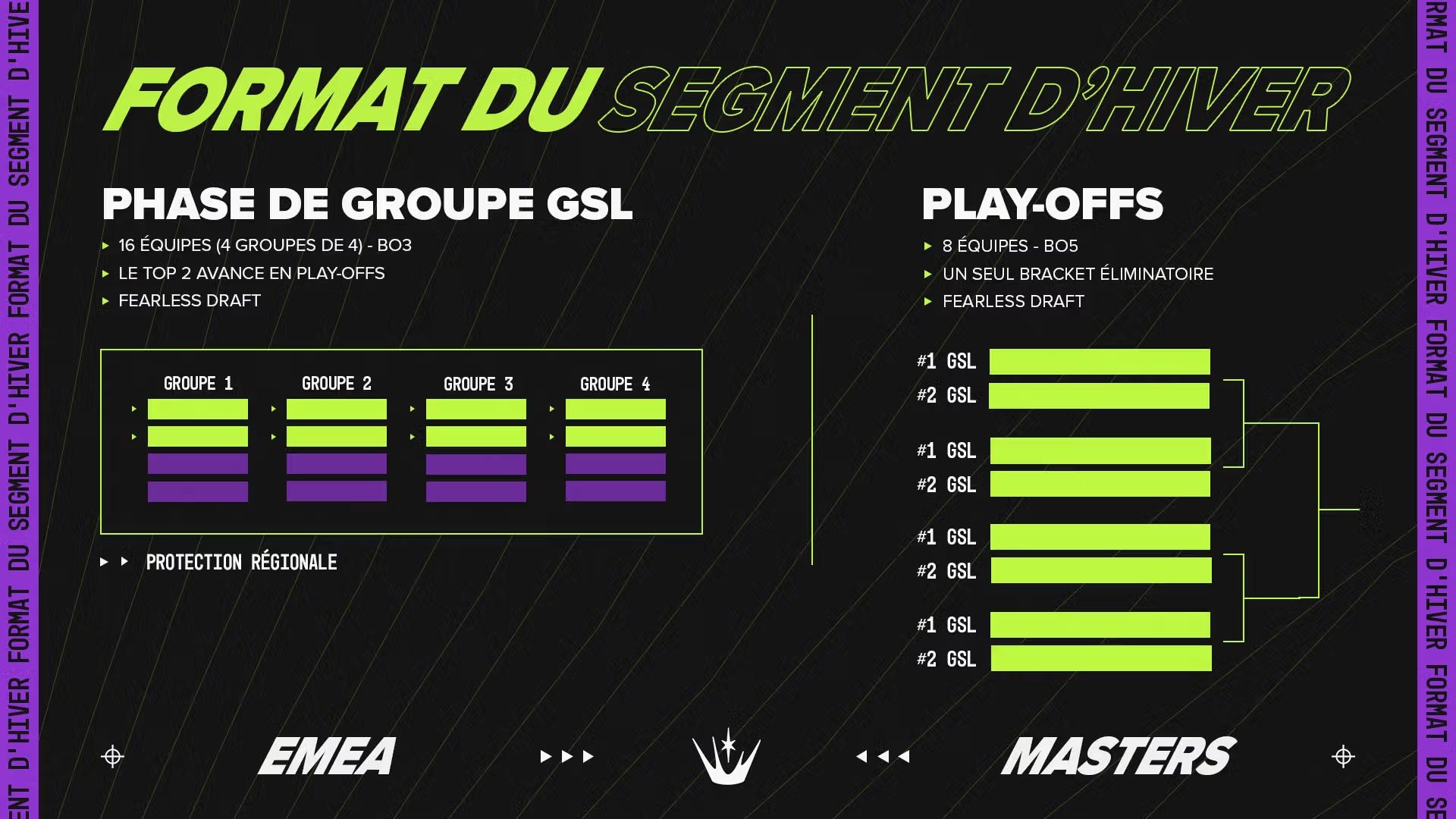 emea-masters-lol-winter-2025