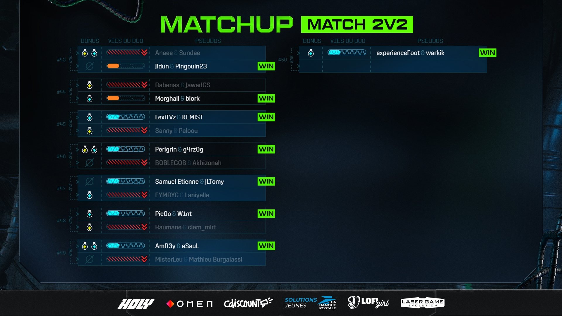zlan-2025-resultats-groupe-v-rising-4