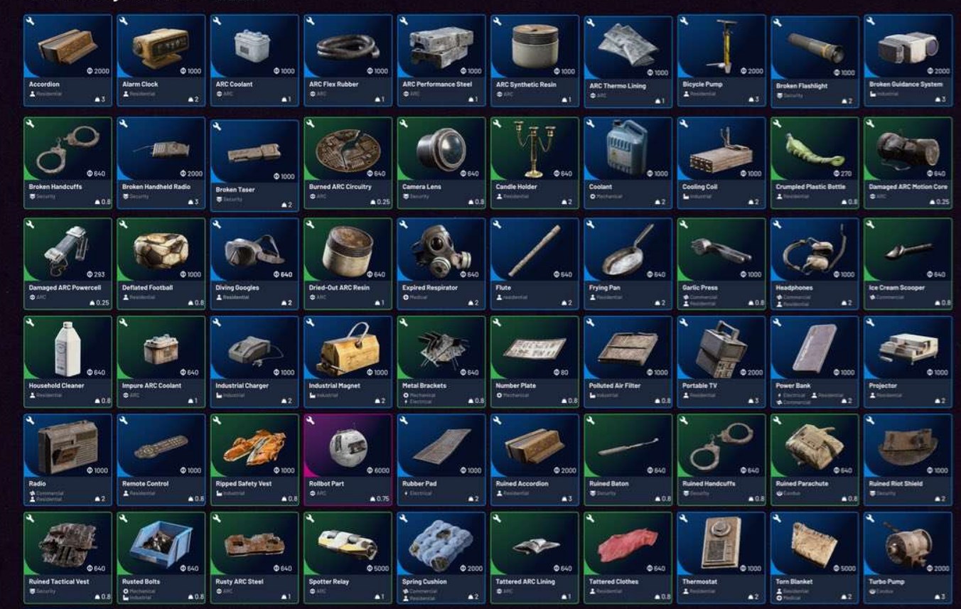 arc-raiders-objets-recyclables