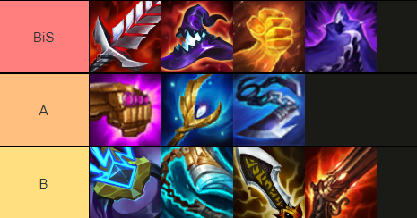 TFT-Set-8-Stuff-Talon