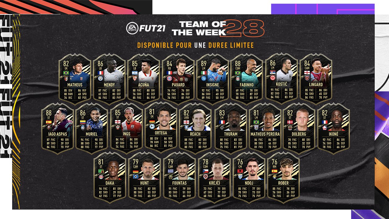 fifa-totw-28-semaine-team-week